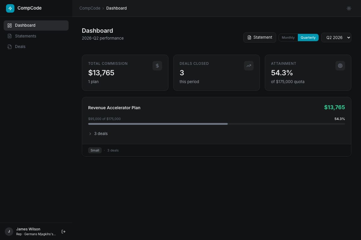 CompCode rep dashboard showing earnings, attainment, and deal breakdown